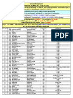 Larkana PDF