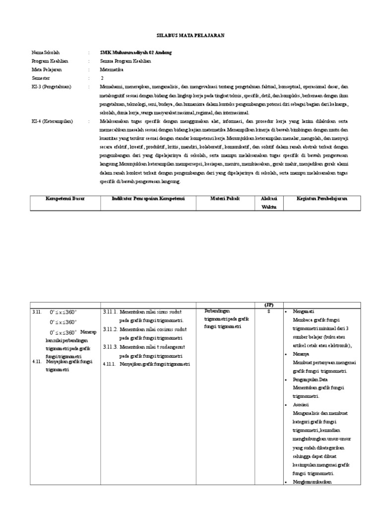 Rpp Peartheaching New Pdf