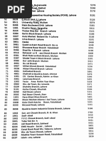 BOP Branch Codes and Addresses List | PDF