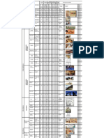 Programacion Equipamiento