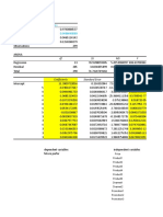 Regression Statistics: Summary Output