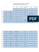 Jadwal Kuliah