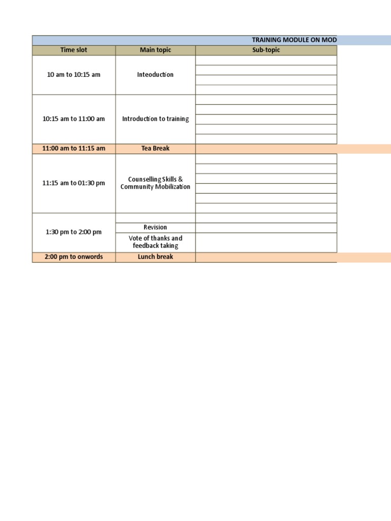 10 Am To 10:15 Am Inteoduction: Training Module On Modern Training ...