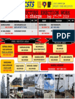 HSE PMMJO/Mucoindo Weekly Area in Charge