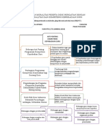 Jurnal Psikologi