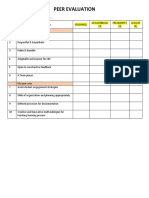 Teacher Peer Evaluation Form PDF