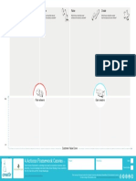 4 Actions Framework Canvas: Eliminate Reduce Raise Create