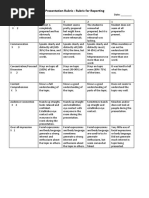 Oral Presentation Rubric: Rubric For Reporting