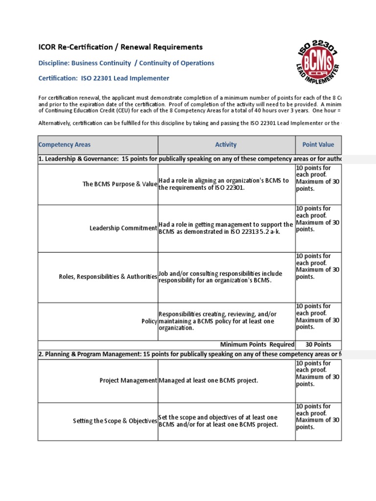 BCM Certification Renewal Requirements 2017 PDF Incident