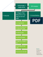 Support Tree en PDF