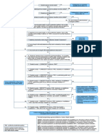 PPU-PostupakIzracuna v2 PDF