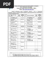 MMRD Recruitment 2019