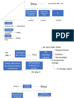 Map A Conceptual