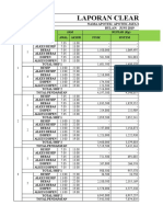 Contoh Format Laporan