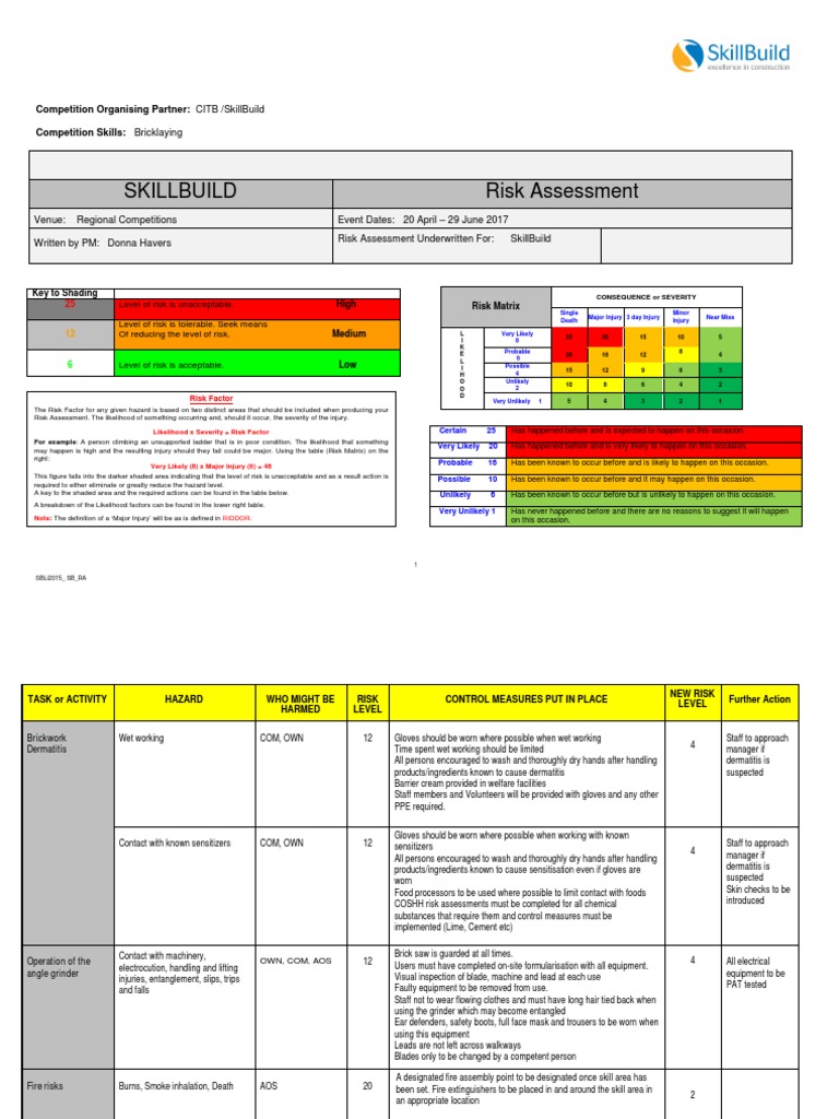Risk AssessmentRegional CompetitionBricklaying PDF PDF Personal Protective Equipment Risk