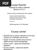 Excess Rainfall