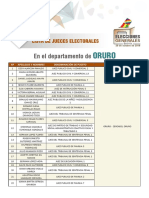 Jueces Electorales Oruro EG 2019