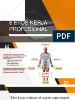 Etos Kerja Profesional yang Bermutu Tinggi