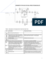 Gas Train Requirements For Gas or Dual Fired Steam Boiler PDF