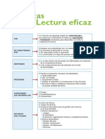 Lectura Eficaz