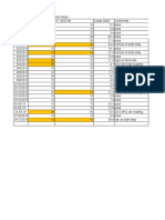 Microalbumin Evaluation