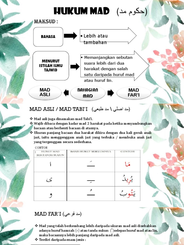 Hukum Dan Jenis Mad Dalam Tajwid Pdf