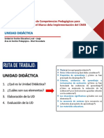 PPT-04-Unidad didactica.pptx