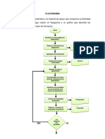 Flujograma Capacicacion