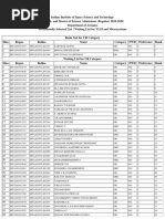 IIST MTech 2019 Provisional Shortlisted Waitlisted Ranklist VLSI Microsystems