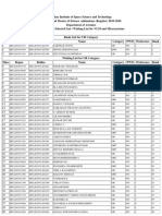 IIST MTech 2019 Provisional Shortlisted Waitlisted Ranklist VLSI Microsystems