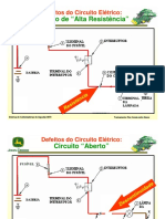 Defeitos circuitos elétricos colheitadeiras algodão