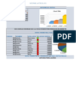 Informe Actividad 3