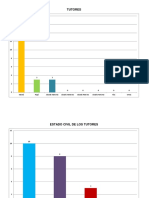 Graficas Mtra Lidia