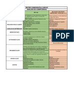 Evidencia Matriz de Comparacion 8