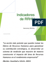 Indicadores de RRHH