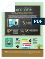 Print On Paper?: Because It'S Great For Learning and Retention W Ithout Health Issues!