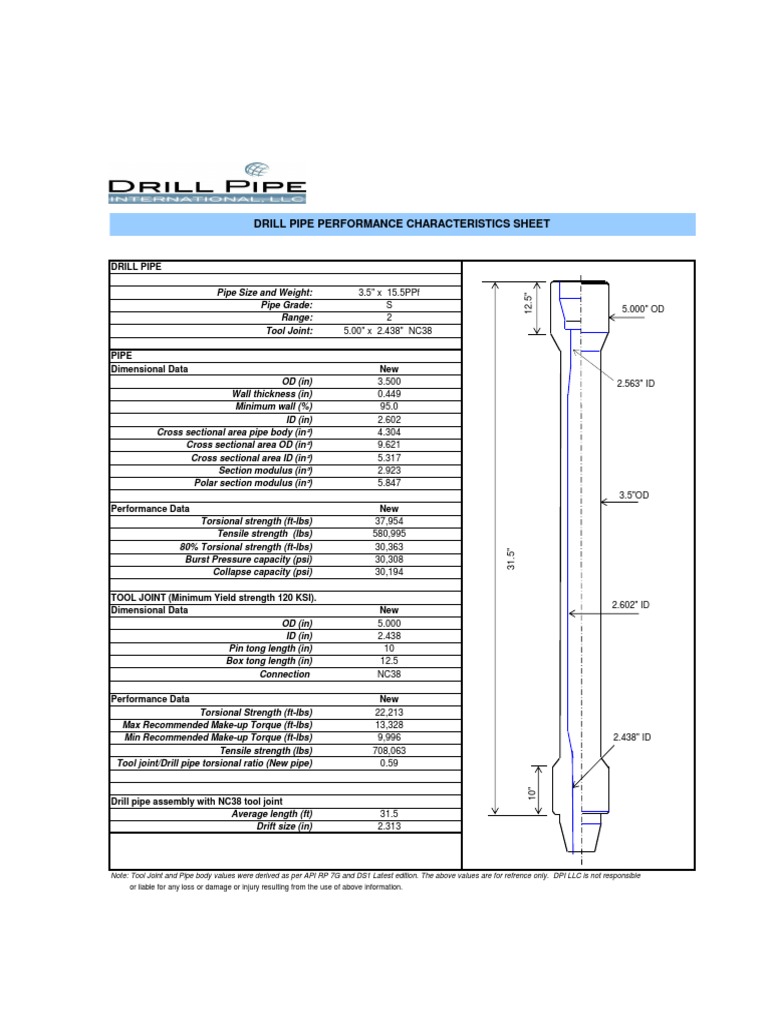 NC38 Drill Pipe Specifications Sheet | PDF | Pipe (Fluid Conveyance ...