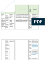 EVIDENCIA 1. Aculturación y Autoestima Lingüística KICHWA-CASTELLANO"