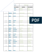 Excel Uso de Las Herramientas