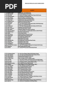 1.8-Sekolah-Sekolah Agama Negeri Johor PONTIAN.pdf