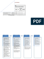 Procesos de La Municipalidad de La Victoria