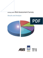 Asis Risk Assessment Survey