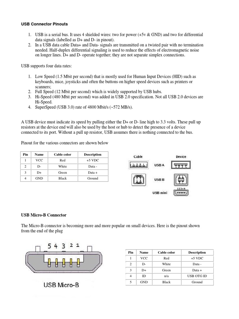 USB Connector Pinouts Explained | PDF