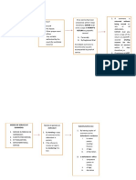 SUMMONS Framework