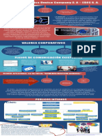 Infografia Empresa Edec - Comunicacion Organiziacional