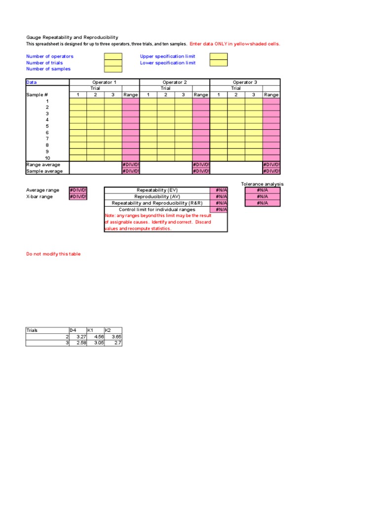 Gauge R&R Spreadsheet for 3 Operators, Trials and Samples PDF