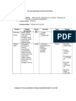 Tugas Matakuliah Statistika: Variabel Definisi Operasional Param Eter Alat Ukur Skala Kategori