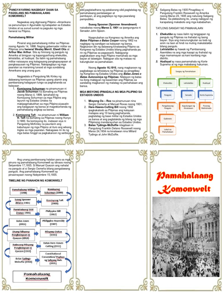 Pamphlet - AP | PDF