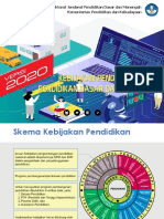 Dapodik 2020 (New Edition)