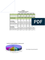 Trabajo Final Ied